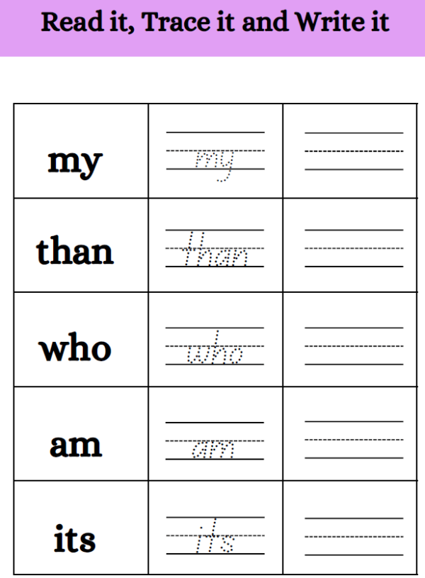 Sight Activity Worksheet